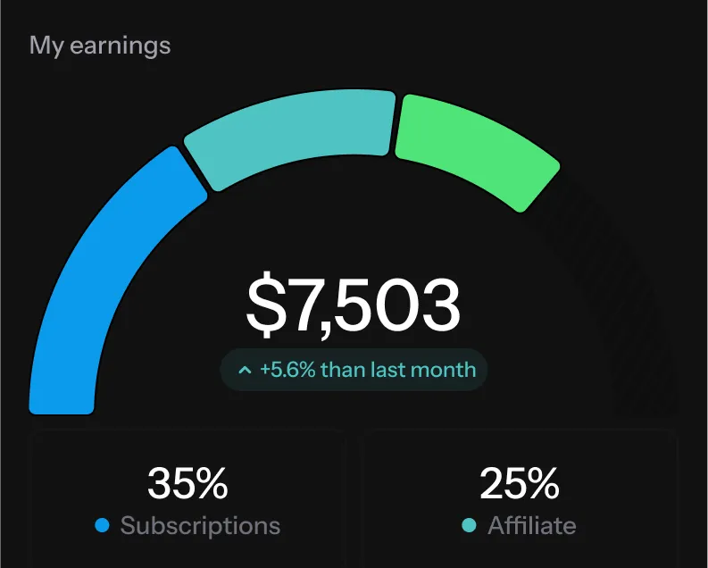Hugo portfolio approach image 3